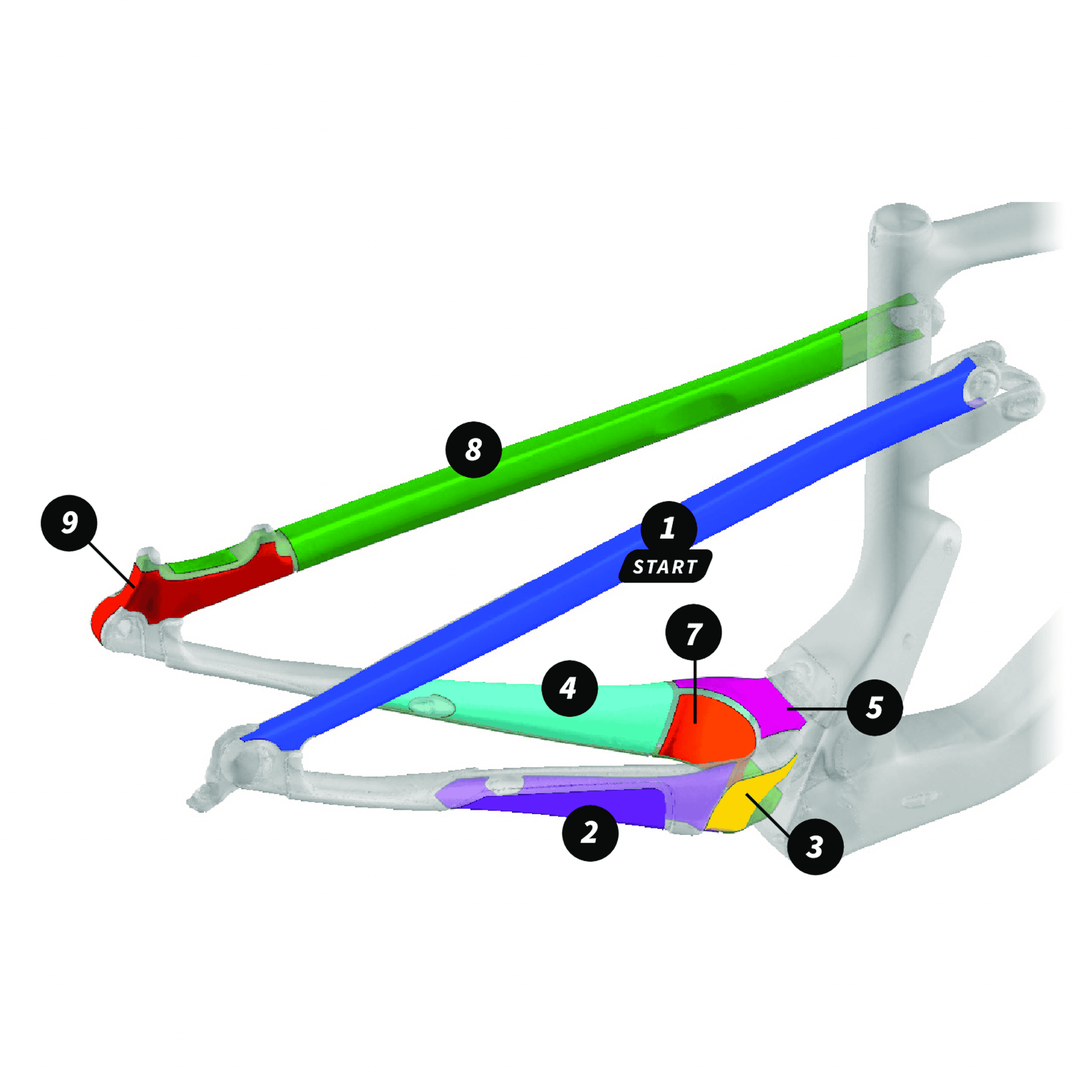 Protector a medida "Cannondale Scalpel " 2024 al 2025 -Talla/Larga - Imagen 5