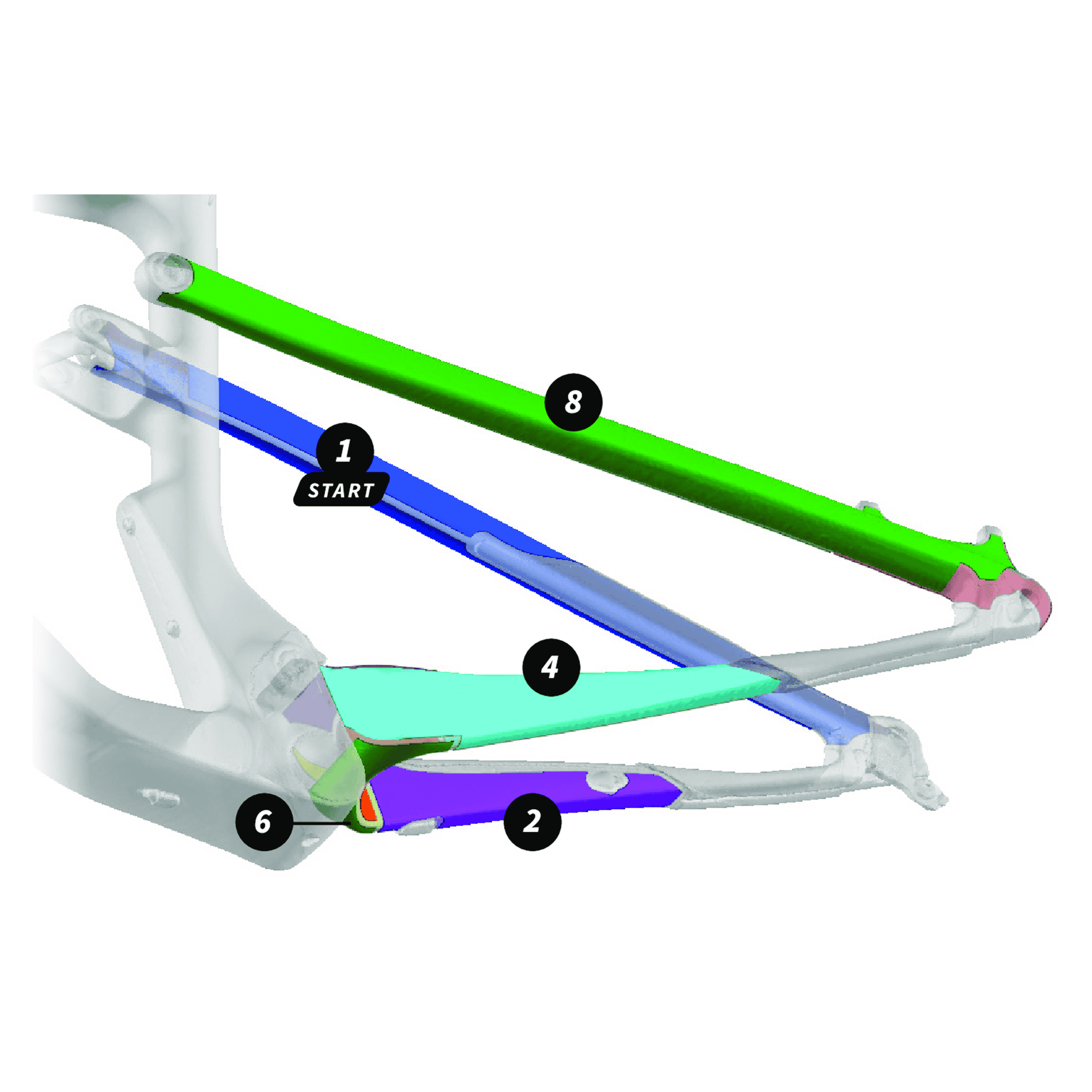 Protector a medida "Cannondale Scalpel " 2024 al 2025 -Talla/Larga - Imagen 3